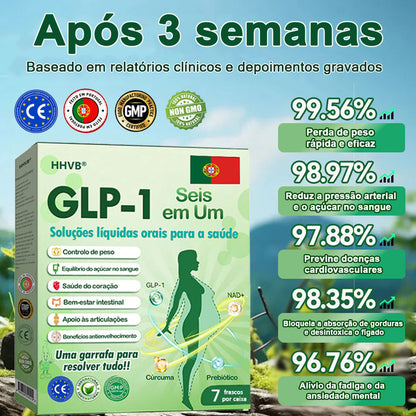 Loja Oficial |𝑯𝑯𝑽𝑩®🌷𝑺𝒐𝒍𝒖çã𝒐 𝒐𝒓𝒂𝒍 𝒍í𝒒𝒖𝒊𝒅𝒂 𝑮𝑳𝑷-1 𝒔𝒆𝒊𝒔 𝒆𝒎 𝒖𝒎 (Somente uma dose por dia, mudanças visíveis em 7 dias) 🌿 Para obesidade, saúde cardiovascular, diabetes, apneia do sono, problemas articulares e muito mais problemas articulares y más.